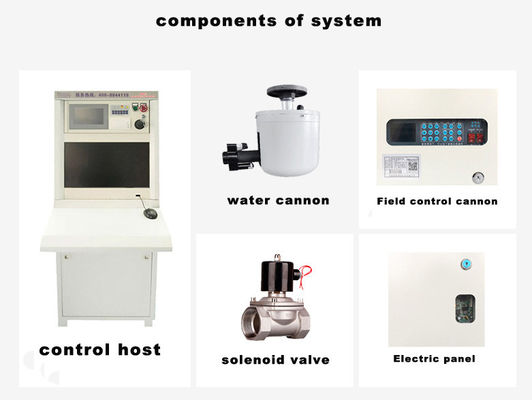 0.6MPa Large Flow Fire Water Cannon With Precision Positioning Water Jet Monitor