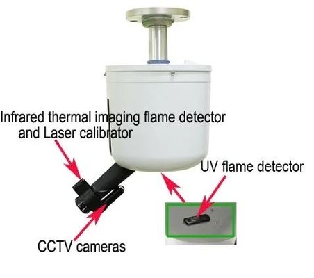5L/S White Fire Fighting Water Cannon Smart Fire Sprinkler System