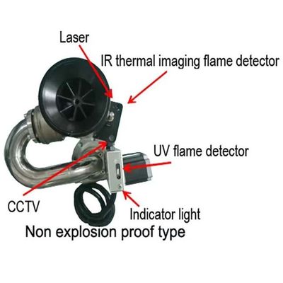 Timely And Reliable Automatic Fire Water Monitor For Fire Fighting