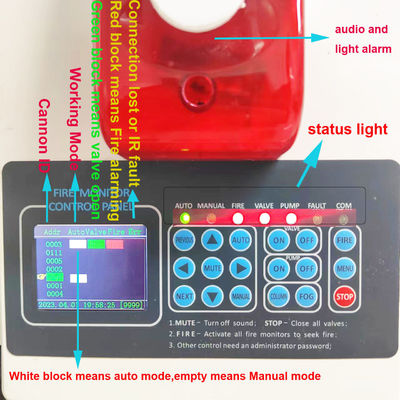 CCCF Fully Automatic Fire Monitor High Pressure 8 - 35m 0.8MPa
